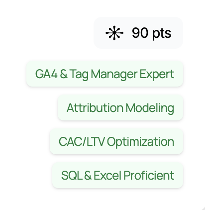 Apture insights dashboard with candidate reports and match scores